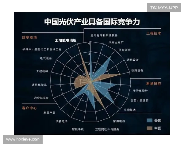 如何提升中国足球的国际竞争力? 如何提升中国足球的国际竞争力?