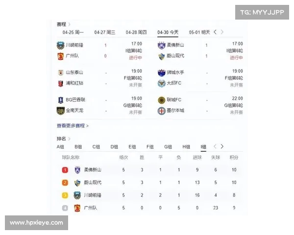 本周亚冠焦点赛事一览 本周亚冠焦点赛事一览