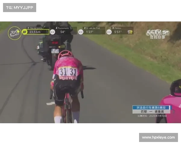 环法赛段:波卡查与文根高的终极对决 环法赛段:波卡查与文根高的终极对决