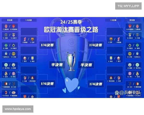 欧冠强队角逐：赛季预测与展望